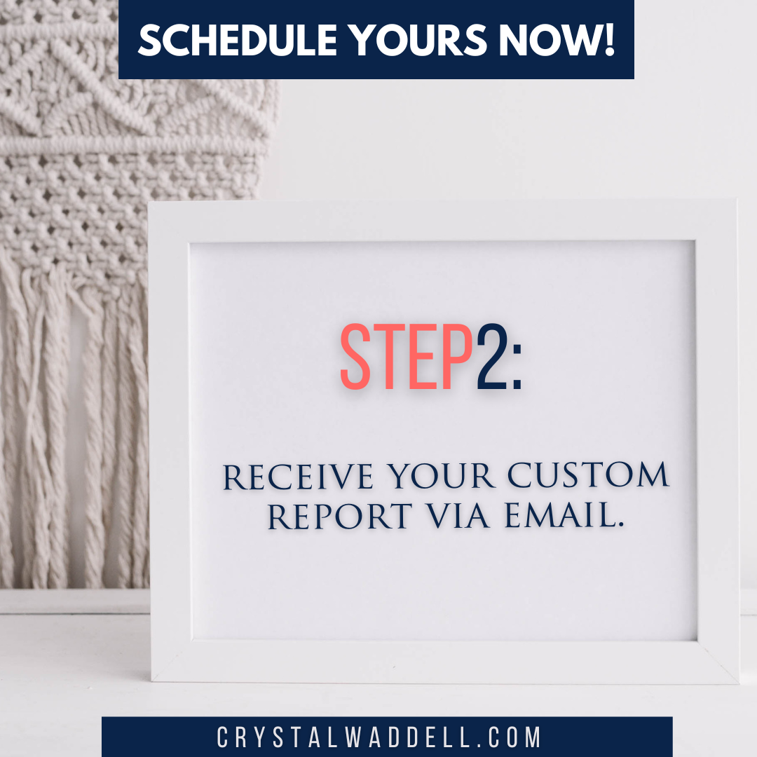 Step 2: Receive Your custom SEO report via email. The cost of seo audit from CrystalWaddell.com? $99.